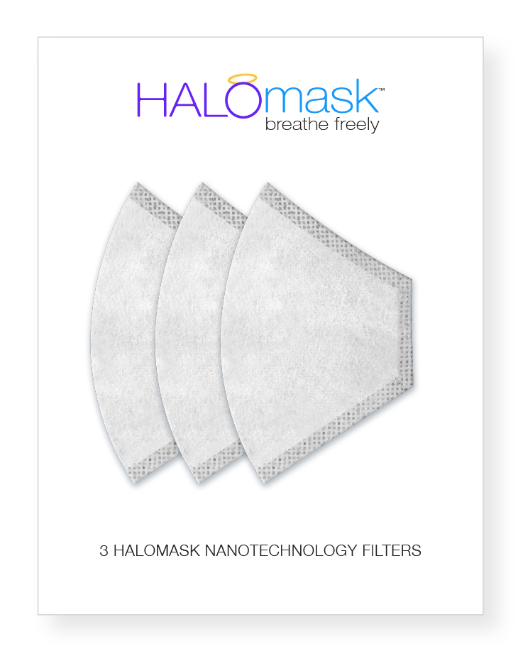 HaloMask Nanofiber Filter Replacements 3-Pack