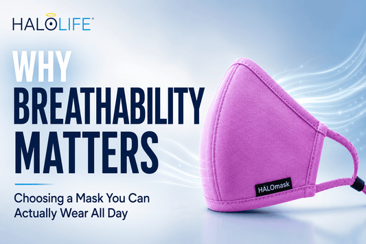 Breathable Face Mask