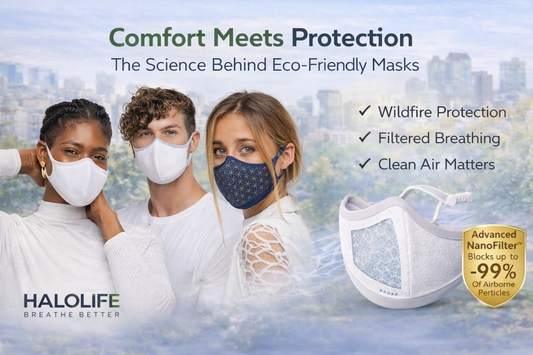 Eco Friendly Masks for Wildfire Protection and Clean Air Breathing