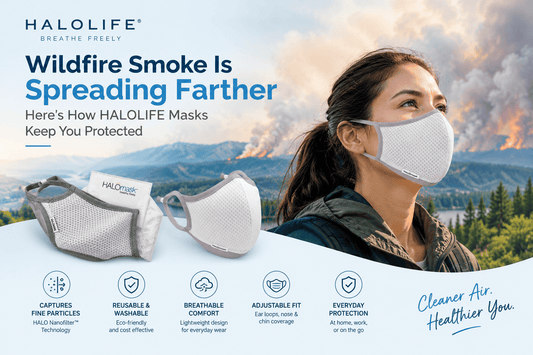 wildfire smoke protection
