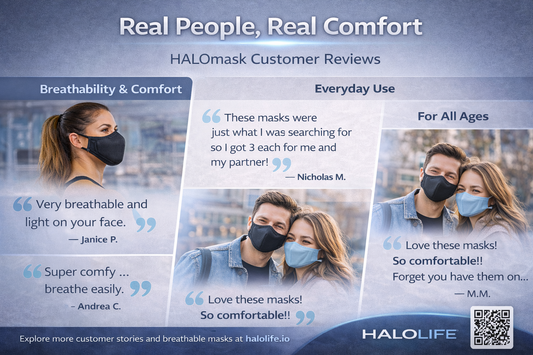 HALOLIFE in 2026 Customer Reviews, Clean Air & Everyday Protection