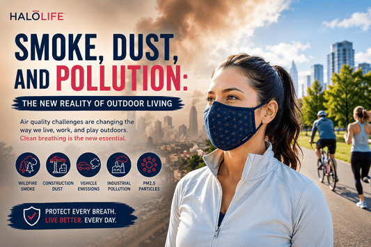 Outdoor Air Pollution Protection