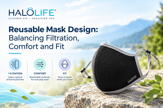 reusable mask design