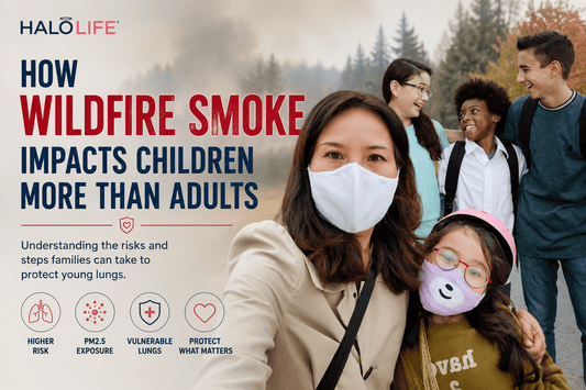 Wildfire Smoke and Children