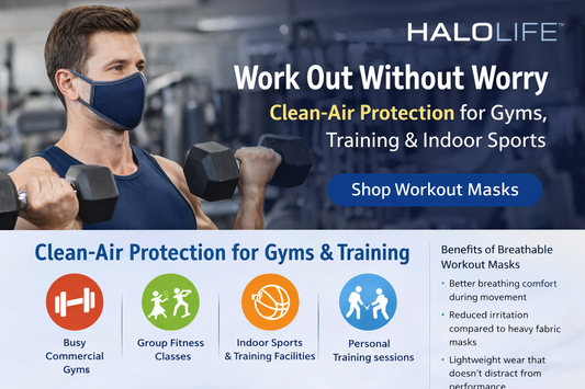 Work Out Without Worry: Clean-Air Protection for Gyms, Training & Indoor Sports