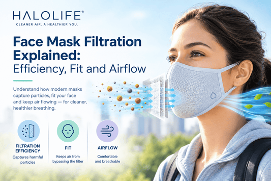 face mask filtration