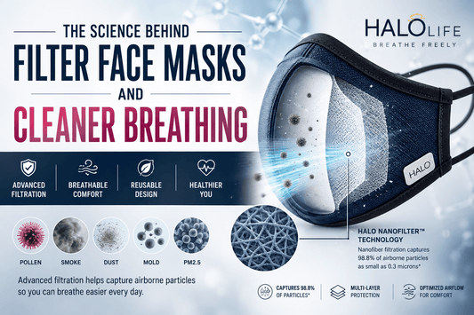 filter face masks