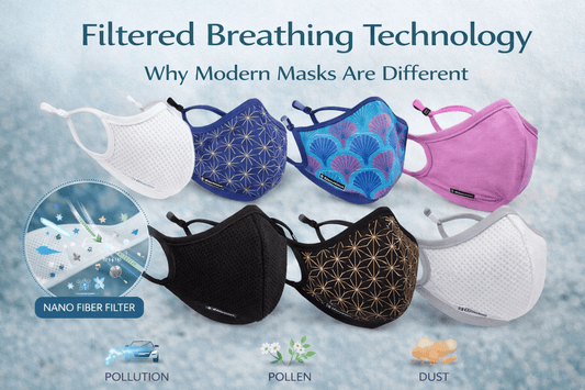 nano filter technology