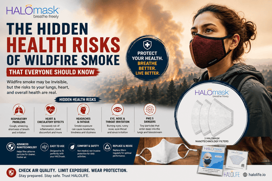 hidden health risks of wildfire smoke