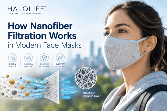 nanofiber filtration in face masks