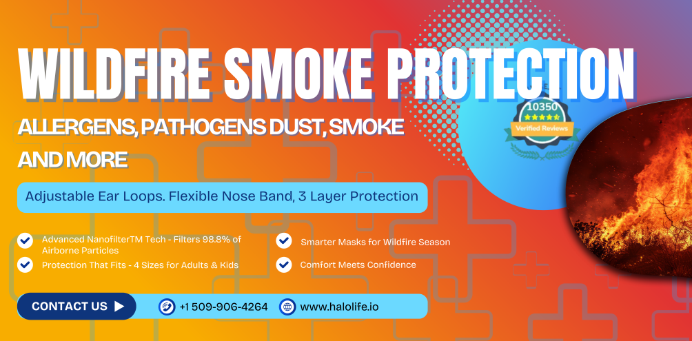best mask for wildfire smoke
