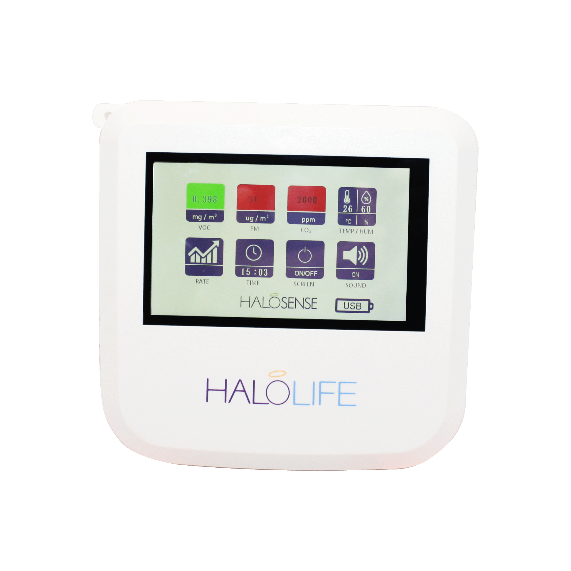 best mask for fire smoke protection