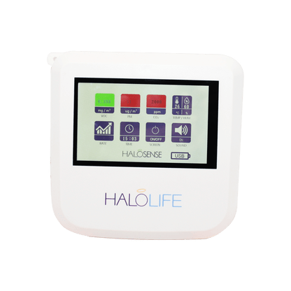 best mask for fire smoke protection