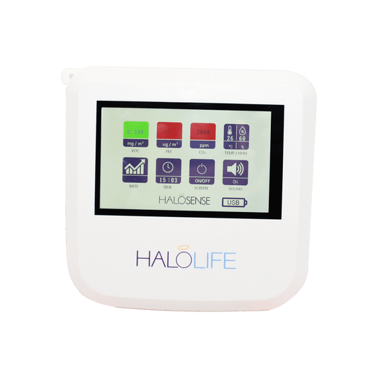 best mask for fire smoke protection