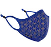 best mask for fire smoke